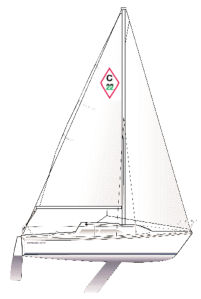 Catalina 22 Rig and Hull Profile, Swing Keel Model